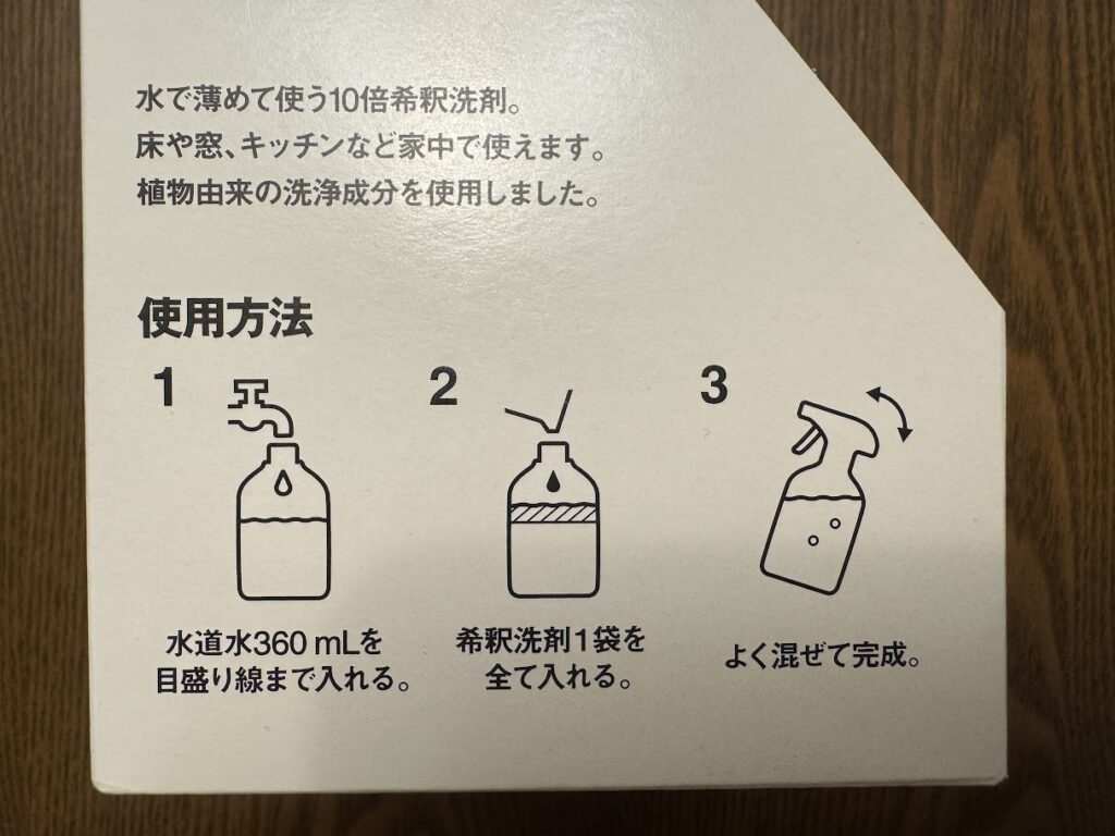 希釈洗剤　箱の説明書き